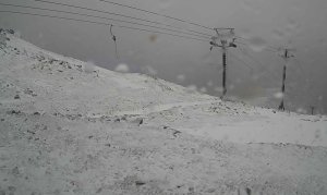 Snow showers and strong winds.